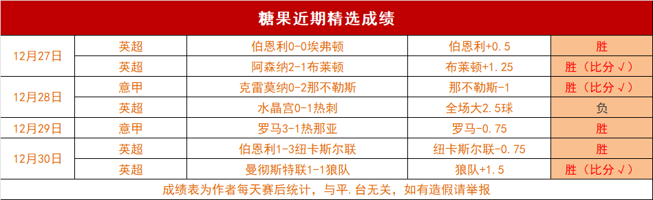 体育,产品,678体育,678体育平台,678体育官方网站,678体育登录入口,678体育app下载