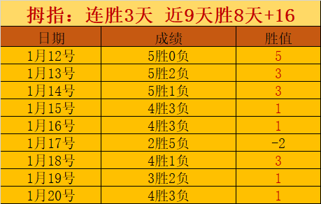 激战一触即,塞萨洛尼基,皇家贝蒂斯,678体育平台,678体育官方网站,678体育登录入口,678体育app下载