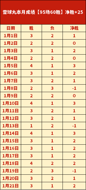 英超直播在,朝鲜延迟至,每场缩至,678体育平台,678体育官方网站,678体育登录入口,678体育app下载