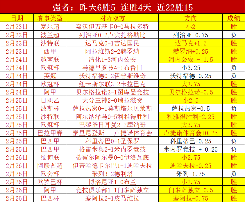 梅西与马拉,多纳,实力对决,678体育平台,678体育官方网站,678体育登录入口,678体育app下载