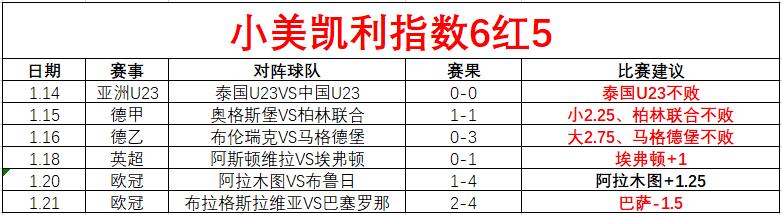平台限时一,日电子游戏,大促销活动,678体育平台,678体育官方网站,678体育登录入口,678体育app下载
