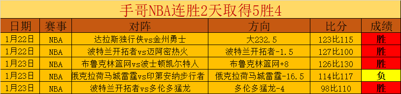 热刺,多特与米约,竞争,678体育平台,678体育官方网站,678体育登录入口,678体育app下载