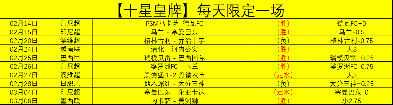 加納喬腳踝,受創,搖曳拐杖難,678体育平台,678体育官方网站,678体育登录入口,678体育app下载