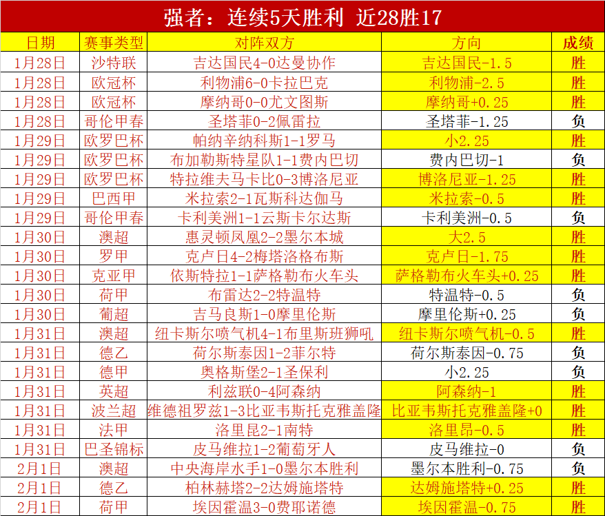 大乐透期号,专家推荐,主场龙对阵,678体育平台,678体育官方网站,678体育登录入口,678体育app下载