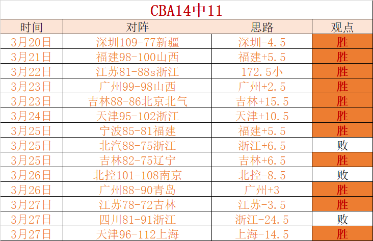 董路披露,足协全球化,战略显身,678体育平台,678体育官方网站,678体育登录入口,678体育app下载