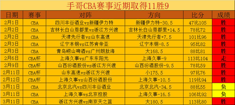 大乐透期号,专家推荐,质合分析前,678体育平台,678体育官方网站,678体育登录入口,678体育app下载