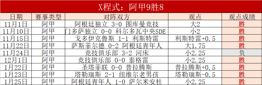 大乐透期号,专家推荐,质合分析前,678体育平台,678体育官方网站,678体育登录入口,678体育app下载