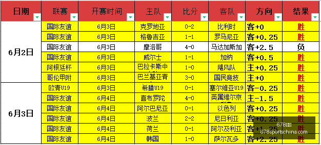 西汉姆官方,法比安斯基,特劳雷离队,678体育官网,678体育下载,678体育直播,678娱乐中心,678体育官方