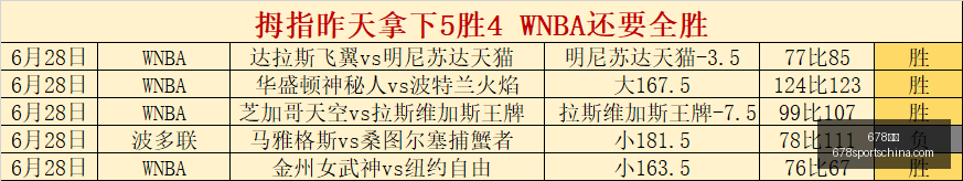 最新分析,马尔默对决,哥德堡,678体育官网,678体育下载,678体育直播,678娱乐中心,678体育官方