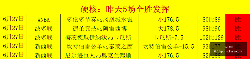 体育,体育官网突,发变动结果,678体育官网,678体育下载,678体育直播,678娱乐中心,678体育官方