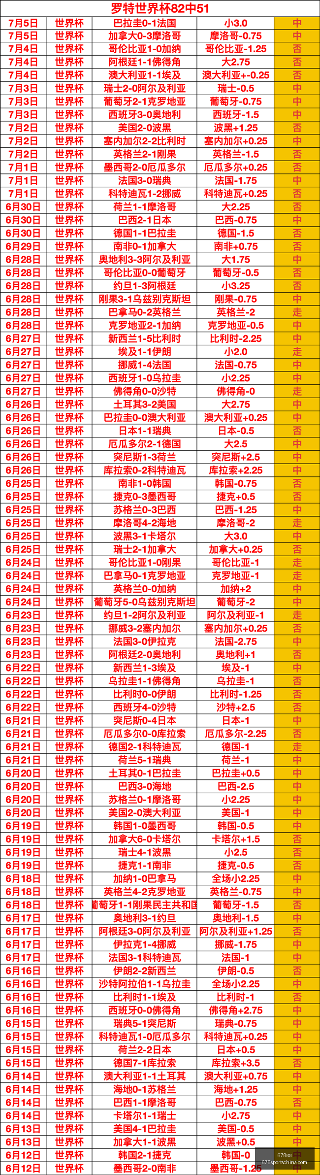 体育,678体育,678体育官网,678体育官网,678体育下载,678体育直播,678娱乐中心,678体育官方