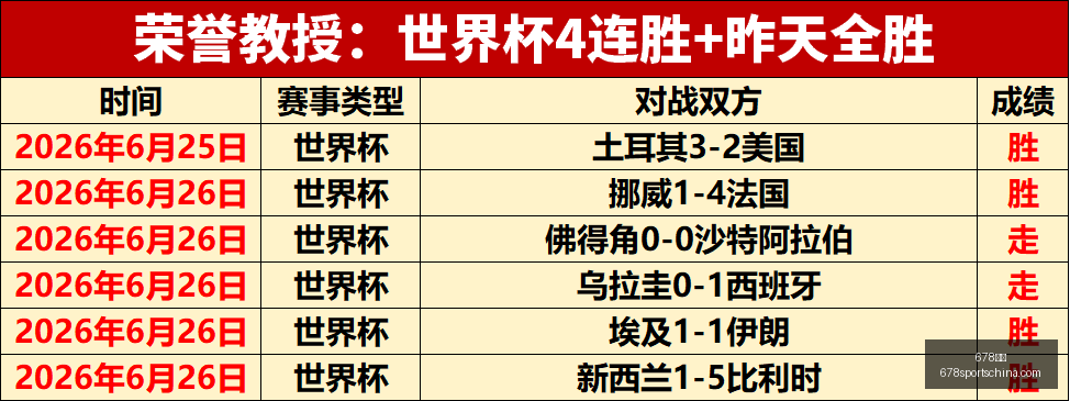 体育,678体育,678体育官网,678体育官网,678体育下载,678体育直播,678娱乐中心,678体育官方