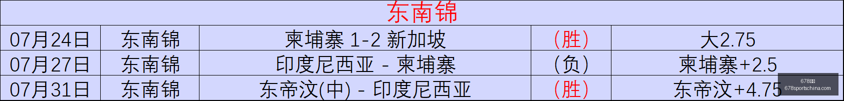 体育,678体育,678体育官网,678体育官网,678体育下载,678体育直播,678娱乐中心,678体育官方