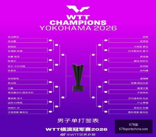 体育,体育官网风,向突变争议,678体育官网,678体育下载,678体育直播,678娱乐中心,678体育官方