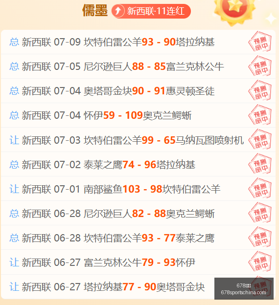 体育,体育官网关,键数据曝光,678体育官网,678体育下载,678体育直播,678娱乐中心,678体育官方