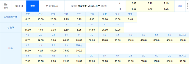 蓉城战队冲刺西部顶级联，678体育官方，赛冠军，今晚一胜即迎32年荣耀终极夺冠时刻