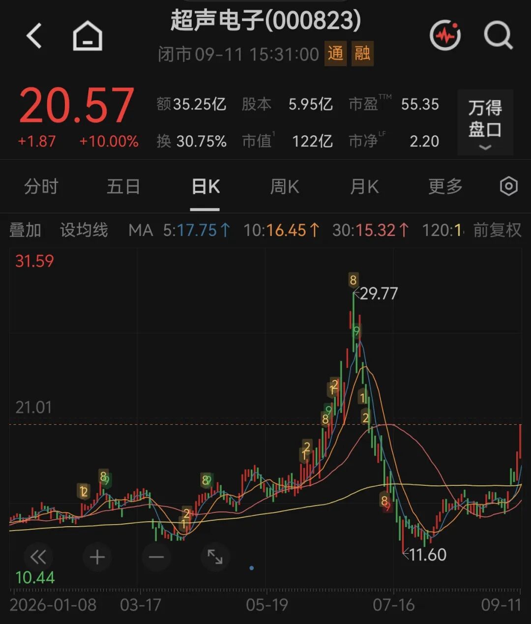 漫威图像小,来袭,亚历克斯罗,678体育官网,678体育下载,678体育直播,678娱乐中心,678体育官方