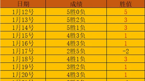 “亚锦赛摔跤风云：新星闪耀，古典跤揽三金圆满收官”