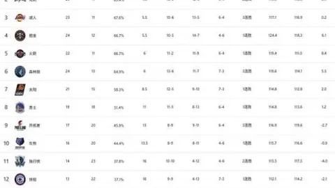 “国足U20展现扎实基础，全力冲刺！”