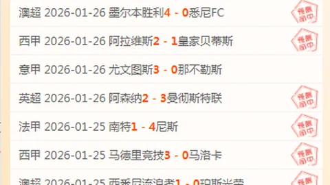 瓜迪奥拉执教曼城创纪录：14次挺进国内杯赛半决赛