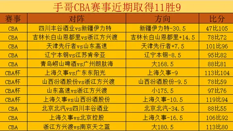 大乐透期号专家推荐：质合分析前区十码3月26日更新