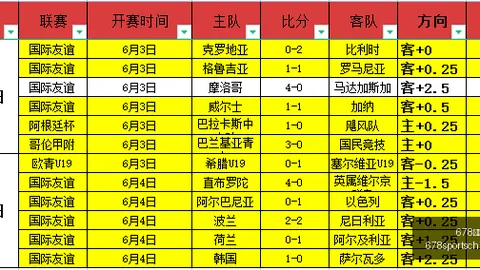 西汉姆官方：法比安斯基、特劳雷离队，迪萨西回归切尔西，2026最新转会动态