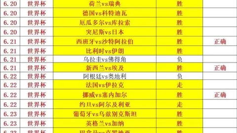 瑞典超全胜奇迹瑞典队连胜背后的关键