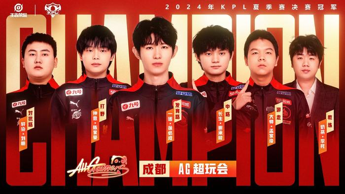 小等