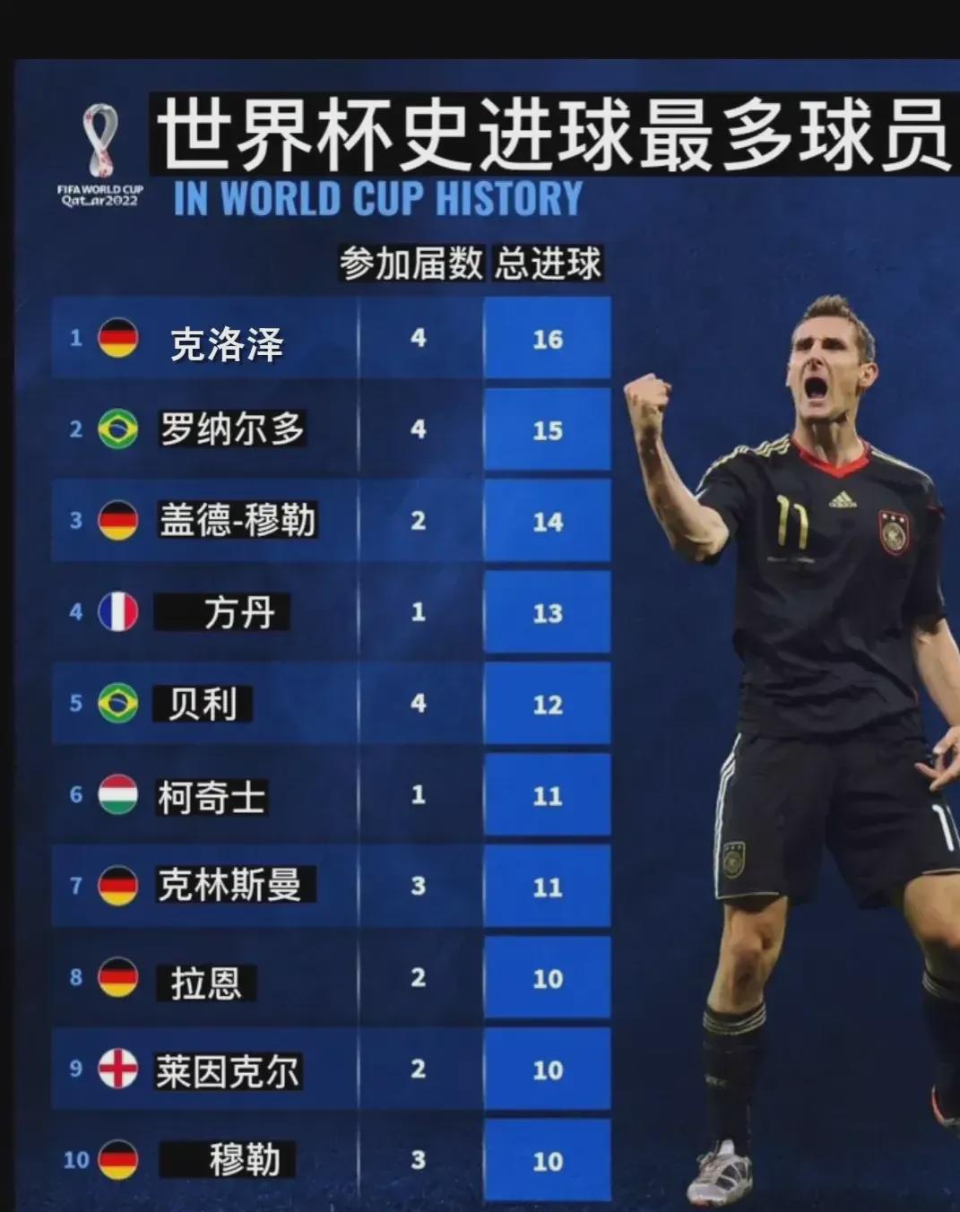 实力证明